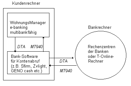 ebk.gif (4573 Byte)